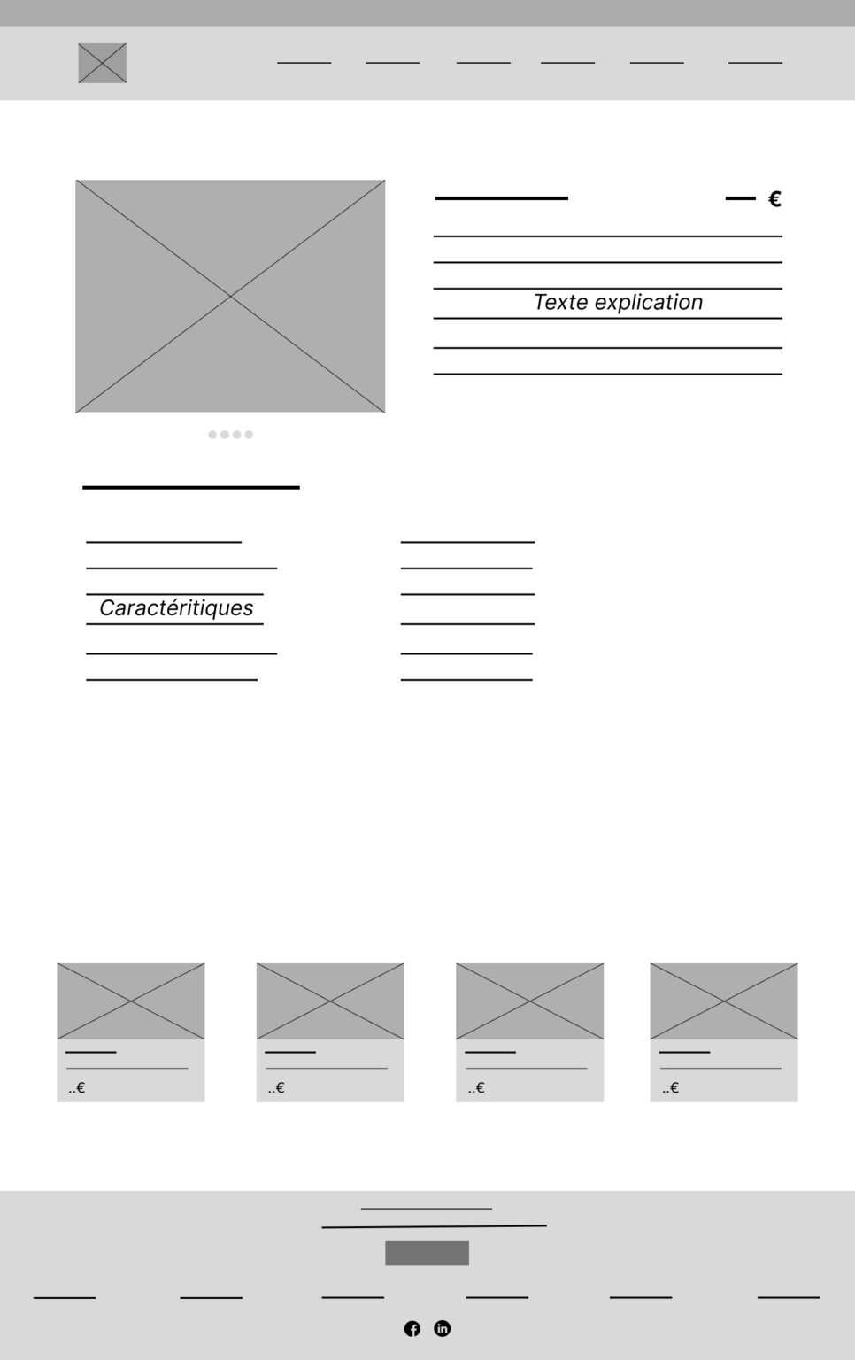 Wireframe - Produit